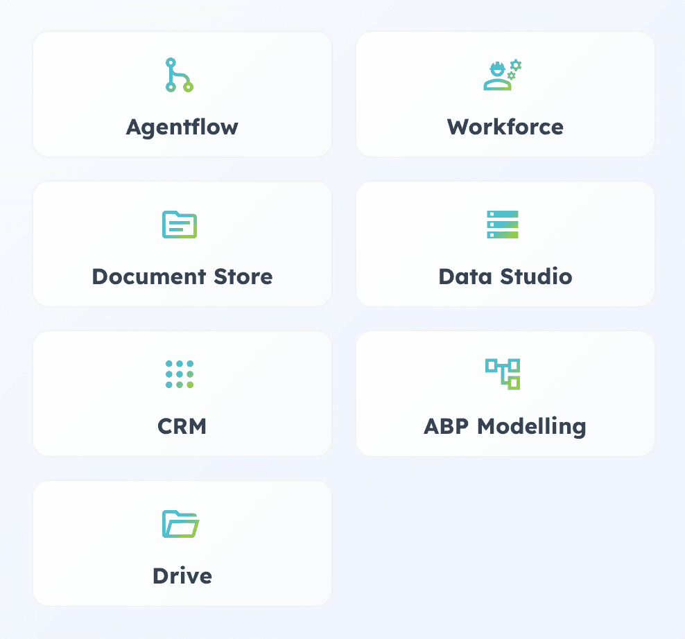 Marketplace — Agentflow / Workforce / Document Store / Data Studio / CRM / ABP Modelling / Drive